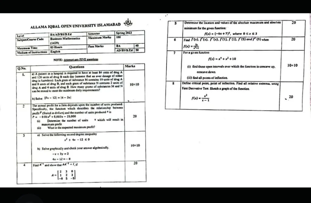 1429 code past paper spring 2023