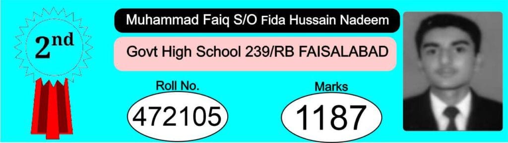 Faisalabad Board 10th Class 2nd Position Holders 2024