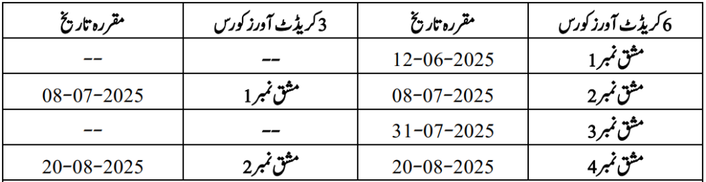 aiou assignments last date spring 2025