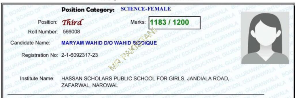 10th Class Topper List for Gujranwala Board 2025