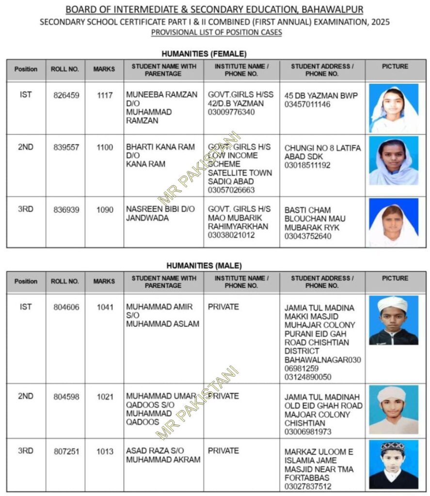 Bahawalpur Board Matric ArtsTopper List 2025- Male & Female Candidates