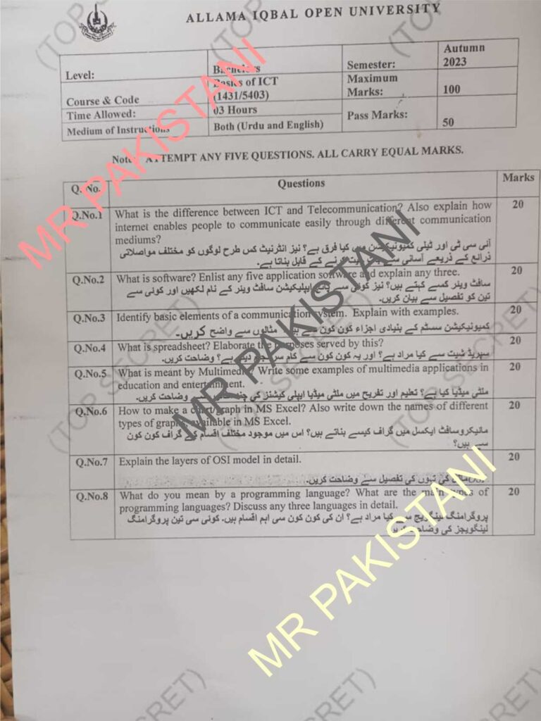 AIOU 1431 Code Past Paper Autumn 2023
