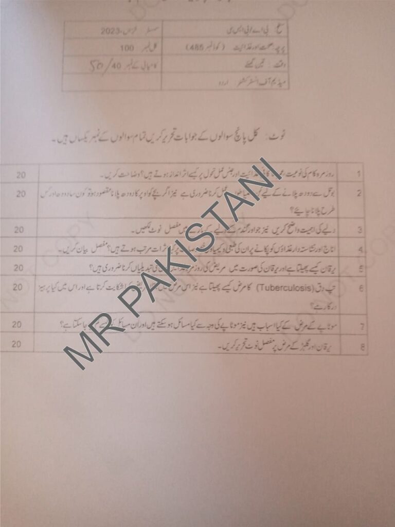 AIOU 485 Code Past Paper Autumn 2023