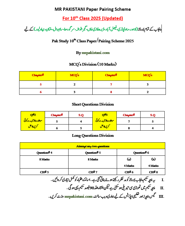 10th Class Pak Study New Pairing Scheme 2025
