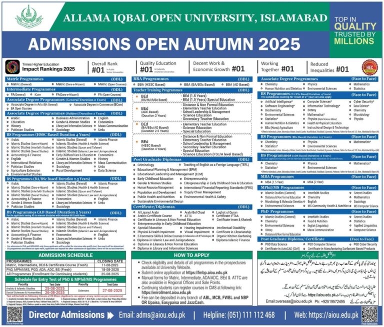 AIOU Admission Autumn 2025 – 1st July 2025