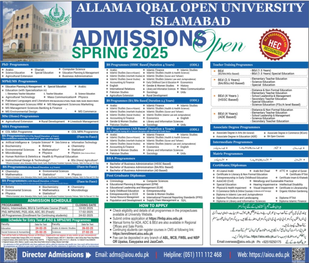 Allama Iqbal Open University Admissions spring 2025