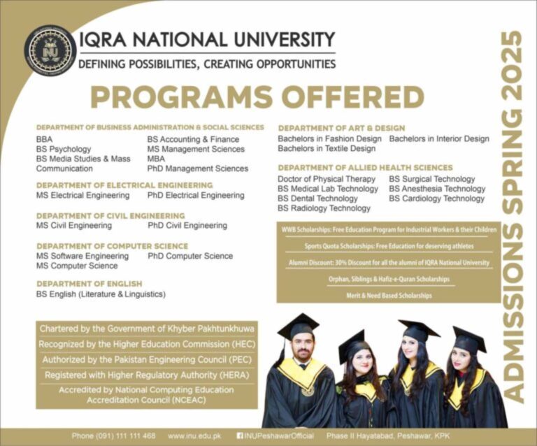 Iqra National University Admission Spring 2025