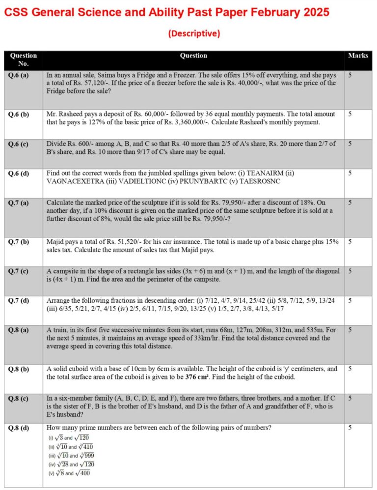 CSS General Science and Ability Past Paper February 2025