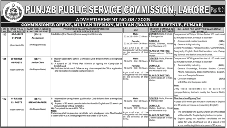 COMMISSIONER OFFICE, MULTAN DIVISION (BOARD OF REVENUE, PUNJAB) ANNOUNCES JOB VACANCIES MARCH 2025
