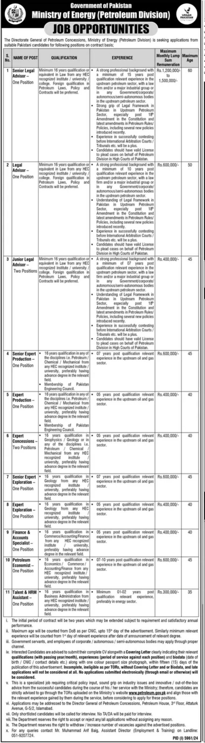 Ministry of Energy (Petroleum Division) Jobs March 2025