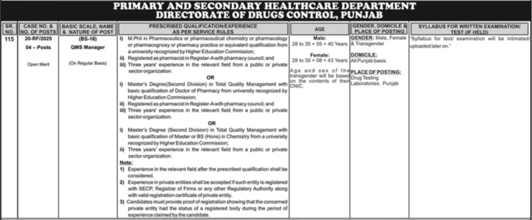 PPSC QMS Manager (BS-18) Job Vacancies March 2025