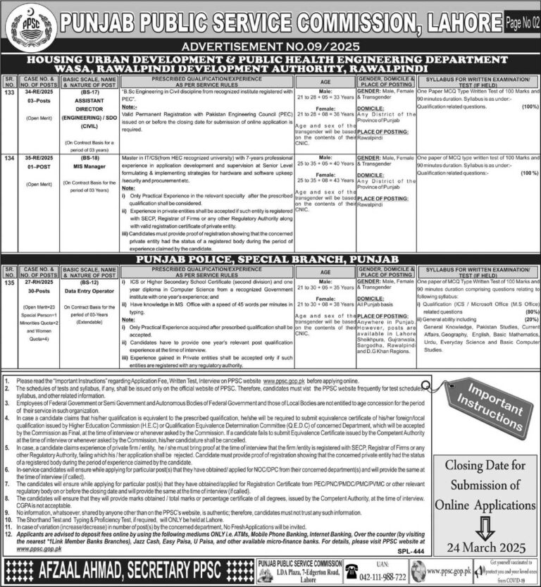 PPSC Multiple (BS-12 to BS-18) Jobs March 2025