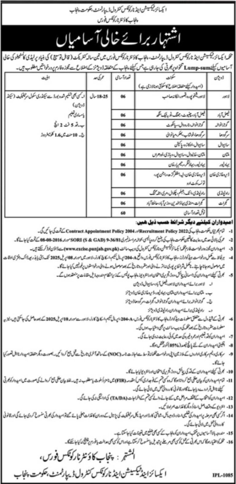 Punjab Counter Narcotics Force Lady Constable Jobs March 2025
