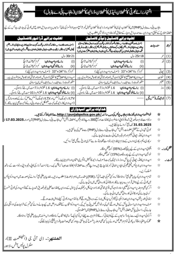 Punjab Highway Patrol (PHP) Constable, Lady Constable & Driver Constable Jobs March 2025