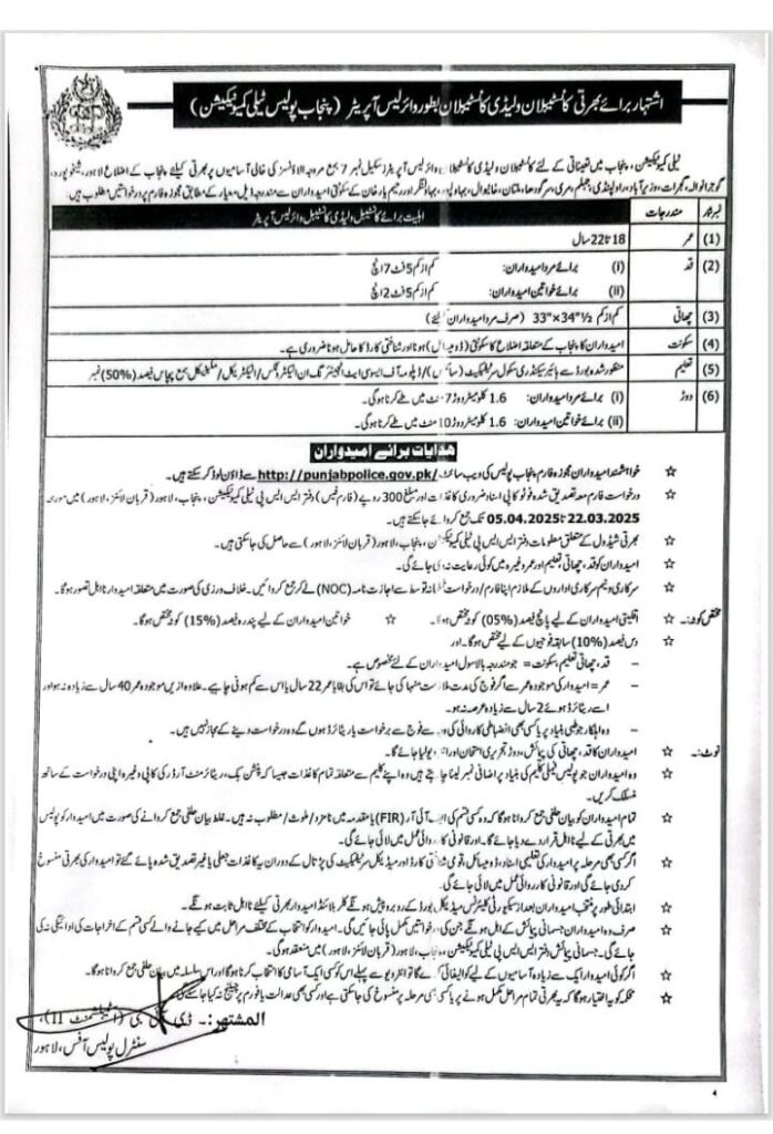 Punjab Police Telecommunication Constables & Lady Constables (Wireless Operator) Recruitment 2025