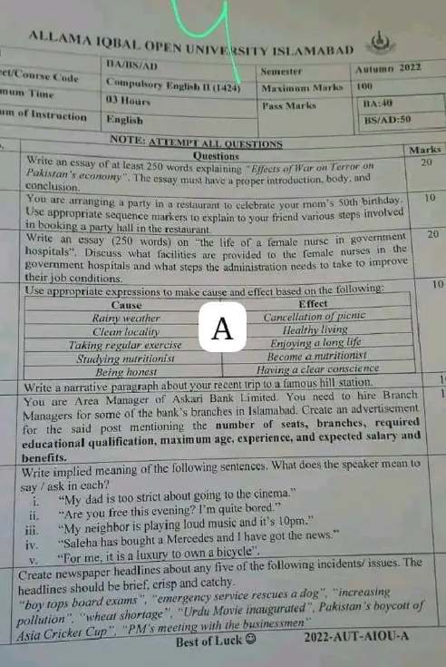AIOU 1424 Code Past Paper Autumn 2022 - Compulsory English-II