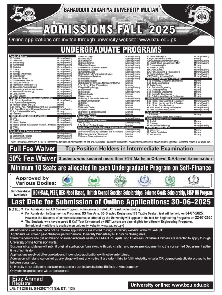 Bahuddin Zakariya University Multan Admissions Fall 2025