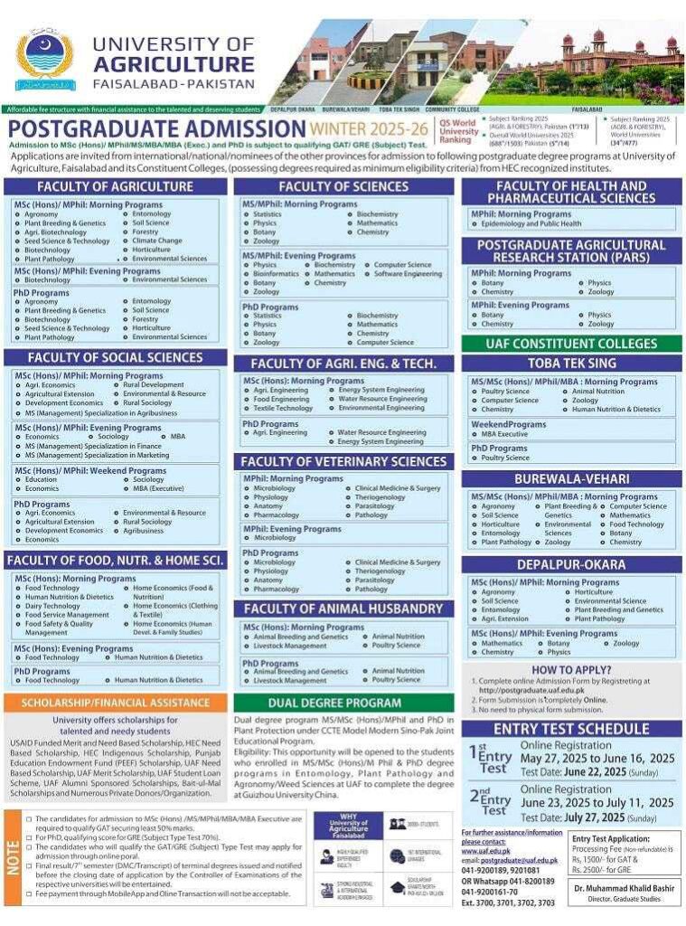 University of Agriculture Faisalabad Admissions – Postgraduate Fall/Winter 2025
