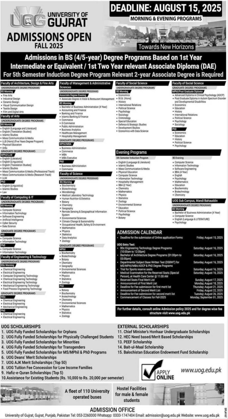 University of Gujrat (UOG) Admissions Open for Fall 2025