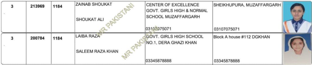 DG Khan Board 10th Class Topper List 2025 Over Among Boys & Girls