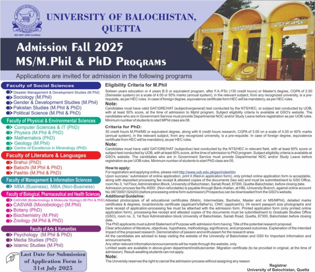 University of Balochistan Fall 2025 Admissions – MS/MPhil & PhD Programs