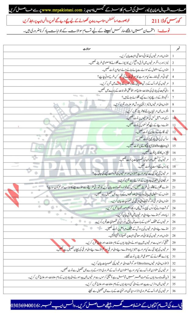 AIOU 211 Code Guess Paper