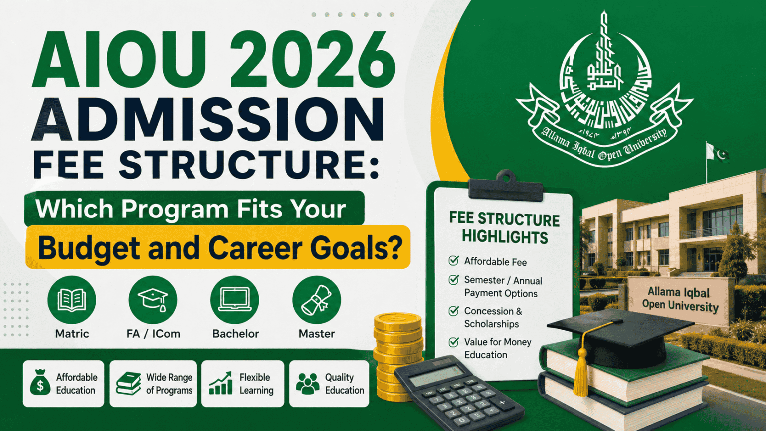 Aiou Llb Program AIOU 2026 Admission Fee Structure: Which Program Fits Your Budget And ...
