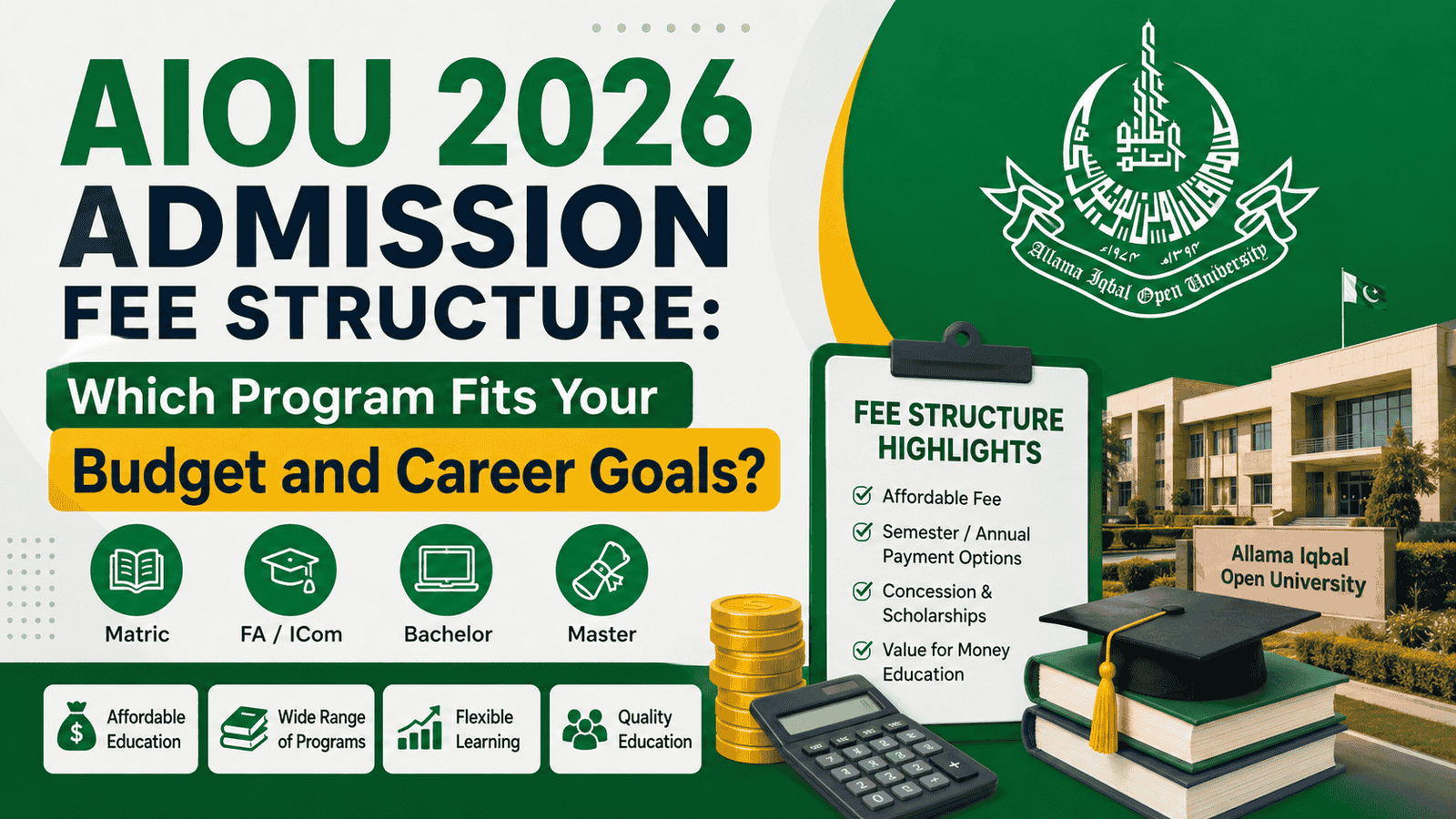 AIOU 2026 Admission Fee Structure Which Program Fits Your Budget and Career Goals